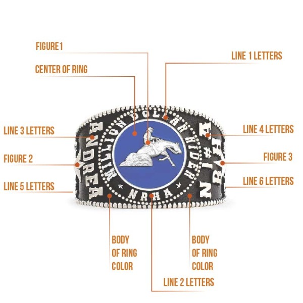 Valor Crest Mens Class Ring 